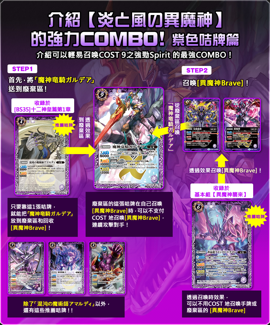 介紹【炎と風の異魔神】的強力COMBO！紫色咭牌篇