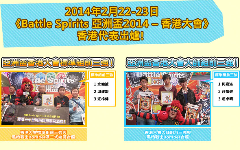 Battle Spirits 亞洲盃2014 – 香港大會