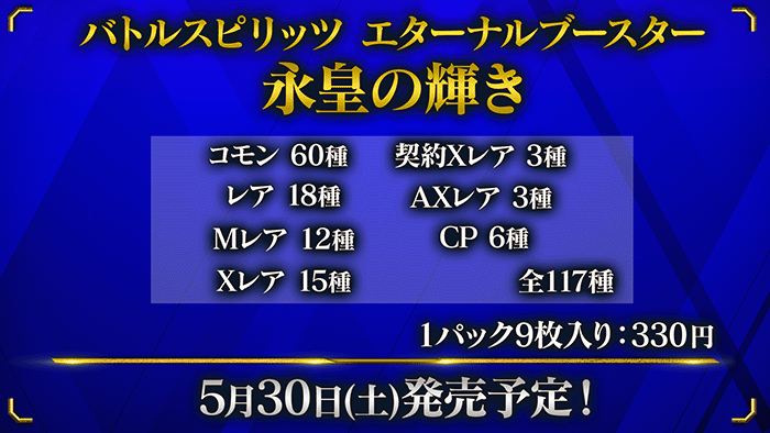 「Battle Spirits真界放企畫發表會」報告